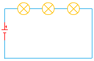 circuito A