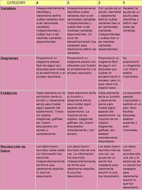 matriz2