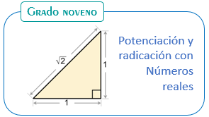 potenciacion