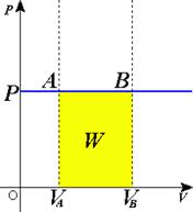 item7term