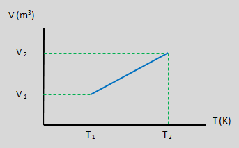 item12term