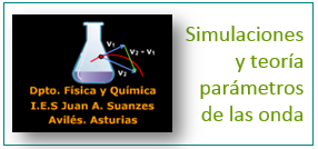 simulador