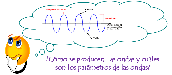 pregunta1