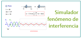 interferencia