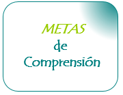 metas