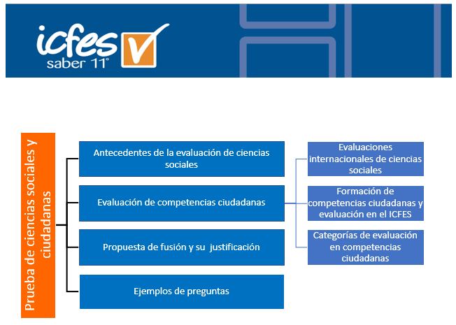 sociales