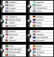 sorteo mundial